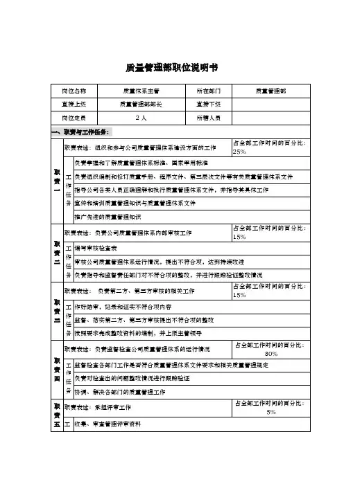 质量管理部岗位职责说明书