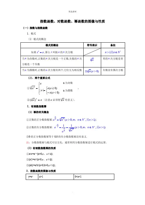 指数函数对数函数幂函数的图像与性质