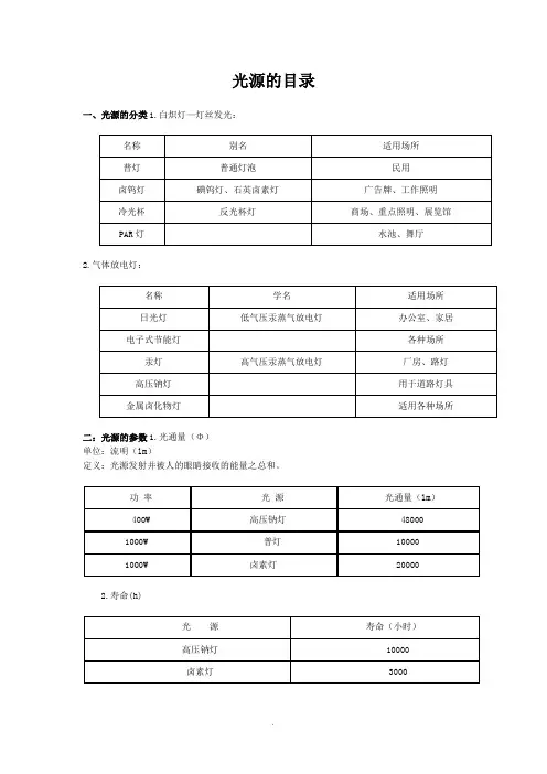 光源分类参考表