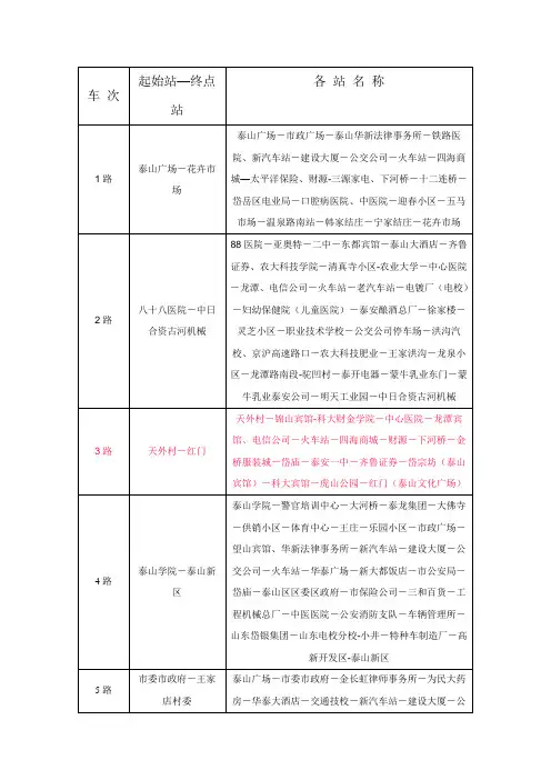 泰安公交