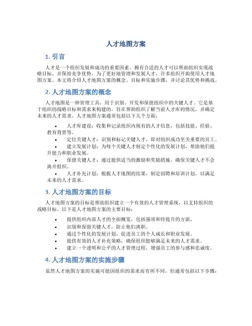 人才地图方案