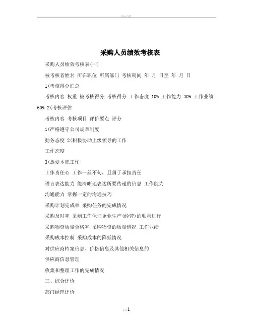 采购人员绩效考核表