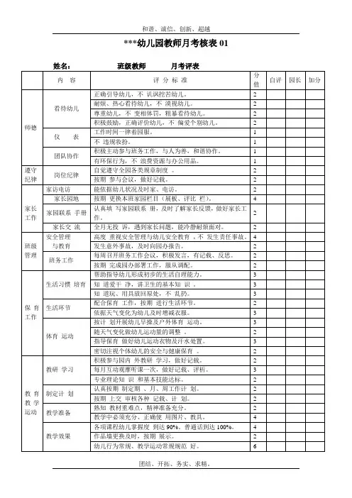 教师月考核表表模板