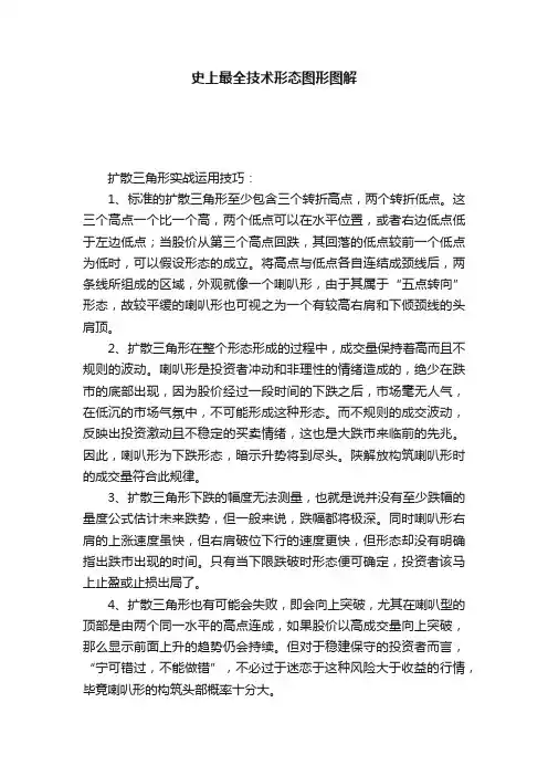 史上最全技术形态图形图解