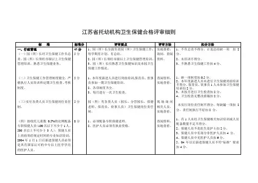 江苏省托幼机构卫生保健合格评审细则