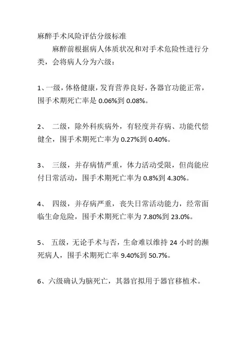 麻醉手术风险评估分级标准