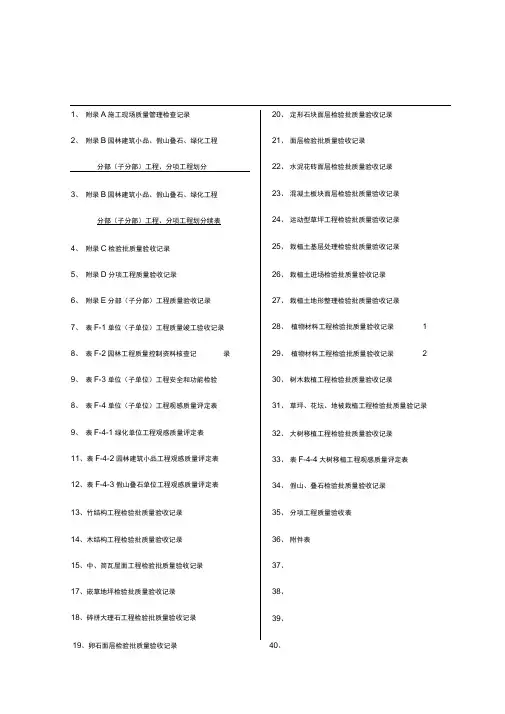 园林绿化工程验收标准检验批表格(试行)