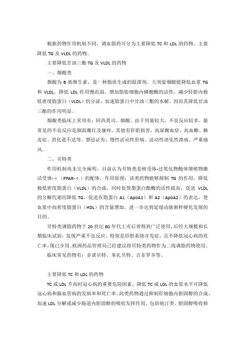 调脂药物的分类