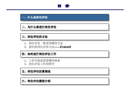 岗位评估培训ppt课件