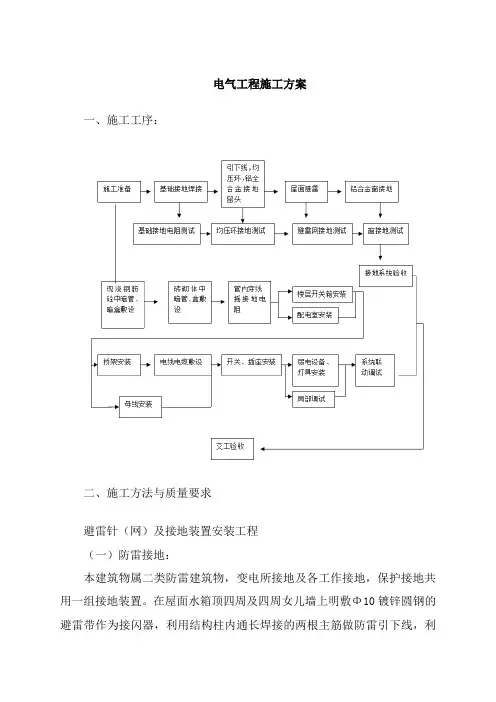 电气工程施工方案