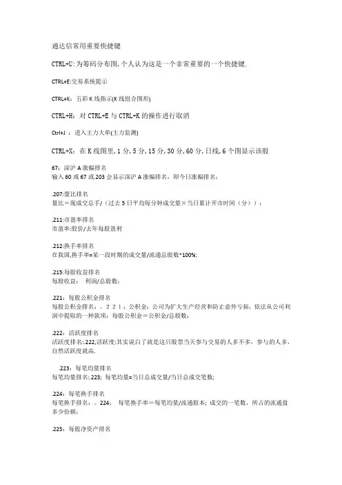 通达信常用重要快捷键