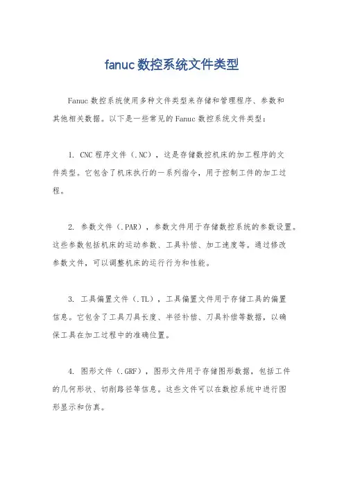 fanuc数控系统文件类型
