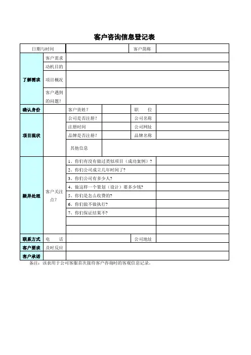 客户咨询信息登记表