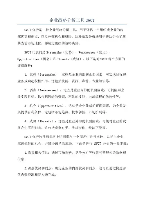 企业战略分析工具SWOT