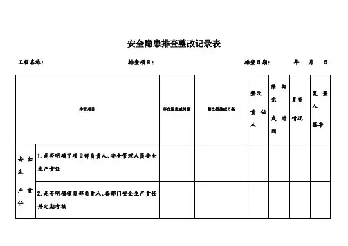 安全隐患排查整改表范本