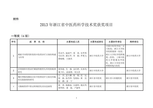 2013年浙江省中医药科学技术奖获奖项目