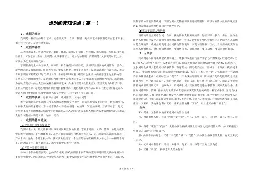 戏剧阅读知识点