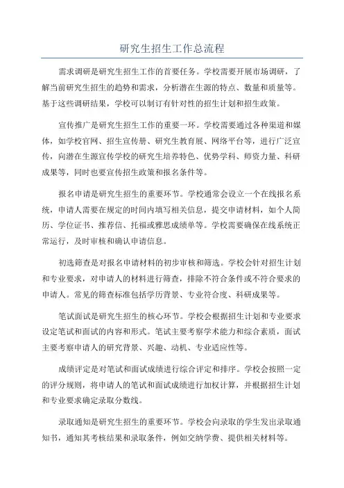 研究生招生工作总流程
