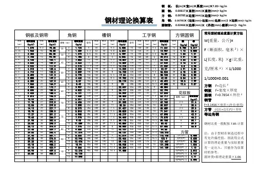 钢材理论换算表,计算方法