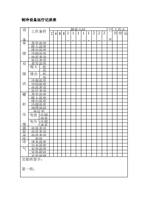 制冷设备运行记录表