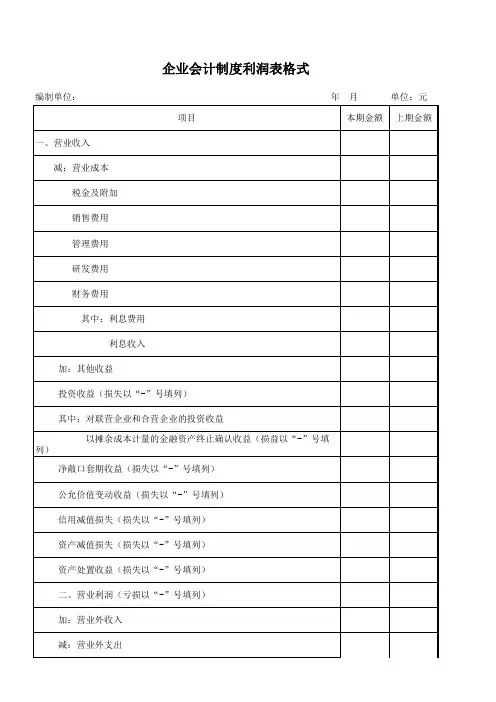 企业会计制度利润表格式