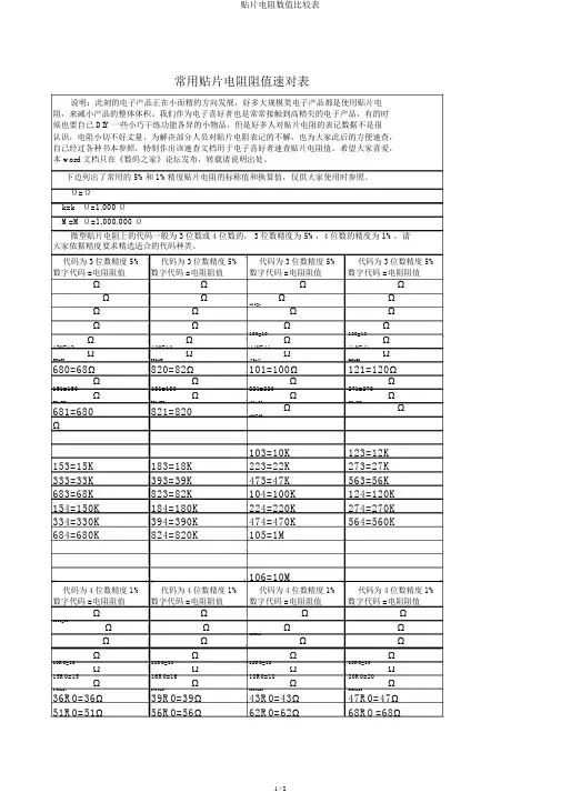 贴片电阻数值对照表