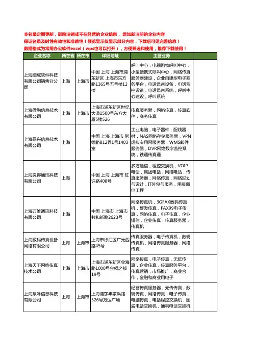 新版上海市网络传真服务器工商企业公司商家名录名单联系方式大全16家