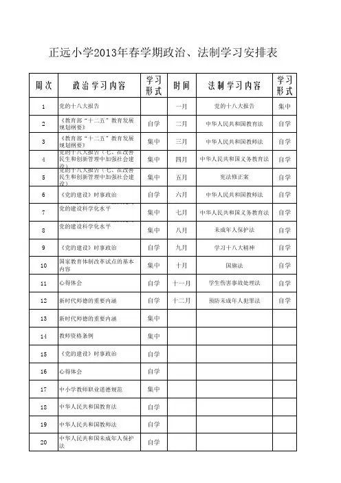 政治学习安排