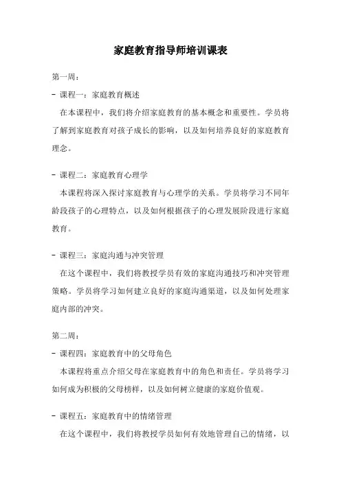 家庭教育指导师培训课表