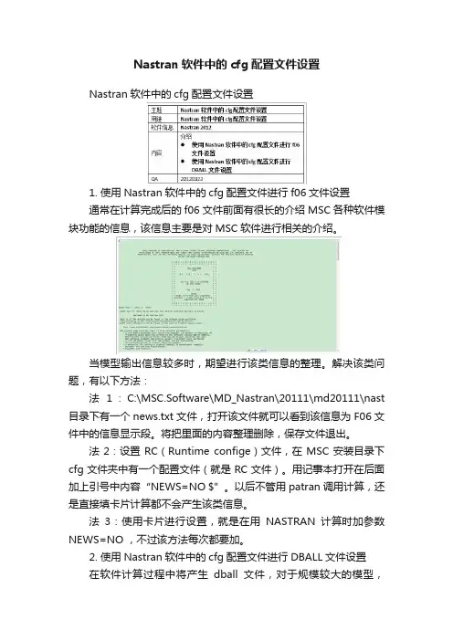 Nastran软件中的cfg配置文件设置