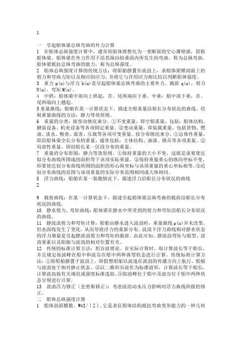 船体强度