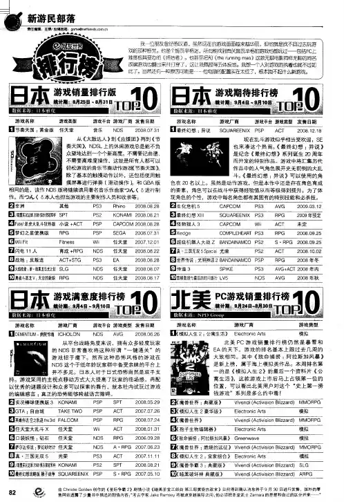 e网友世界排行榜
