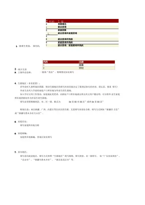 生源信息填表参考模板