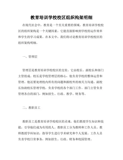 教育培训学校校区组织构架明细