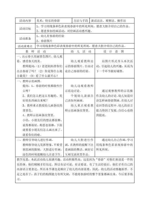 幼儿园中班美术:快乐的春游