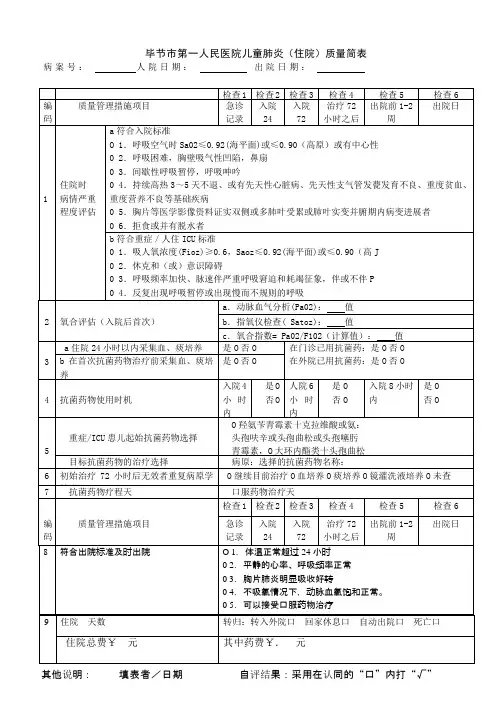 单病种儿童肺炎(住院)质量控制简表