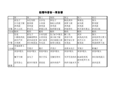 低嘌呤普食食谱