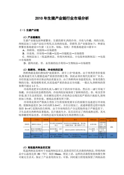 2010年生猪养殖、加工、屠宰产业链行业市场分析