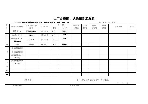 钢材出厂合格证、试验报告汇总表(2_楼)