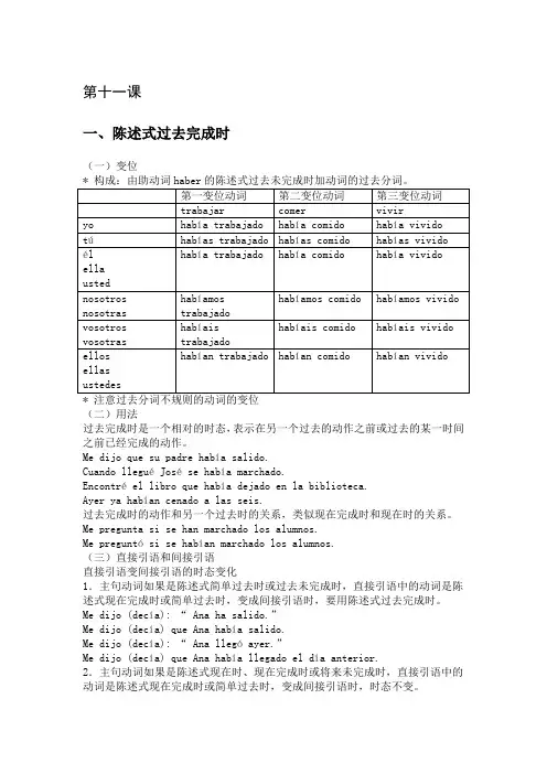 现代西班牙语第十一课课堂笔记