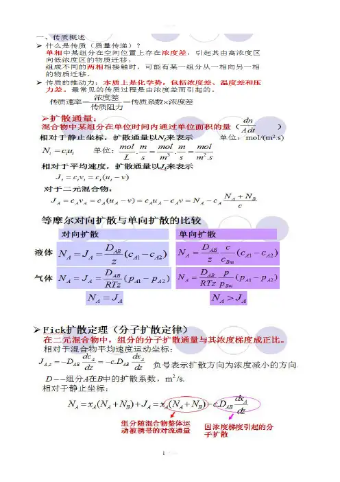 食品工程原理重点总结
