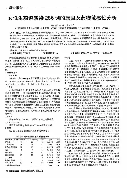 女性生殖道感染286例的原因及药物敏感性分析