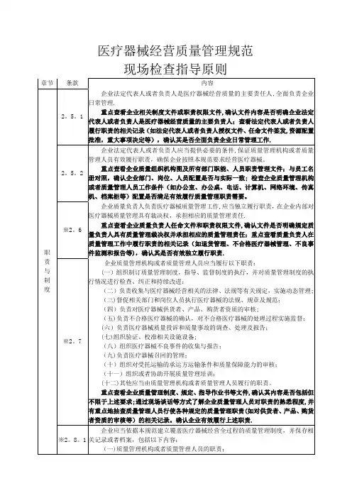 医疗器械经营质量管理规范现场检查指导原则