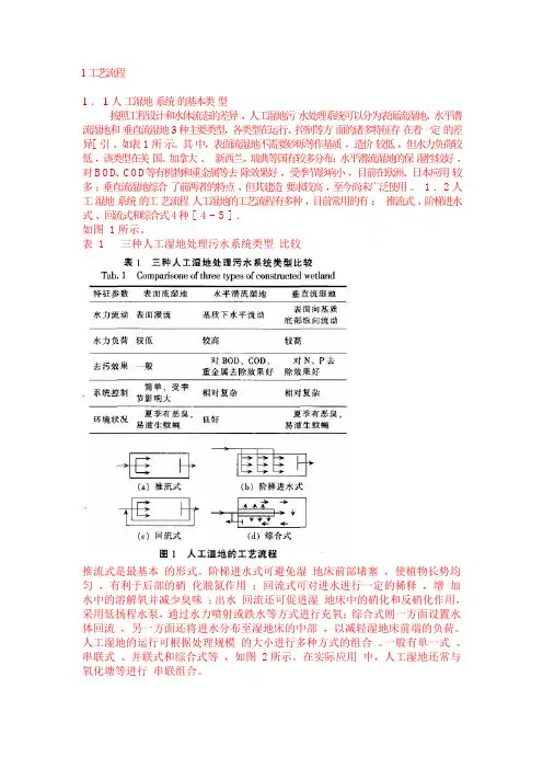 人 工湿地工艺流程