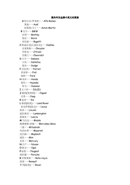 国外汽车品牌中英文对照表