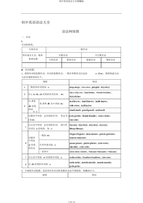 初中英语语法大全精华版