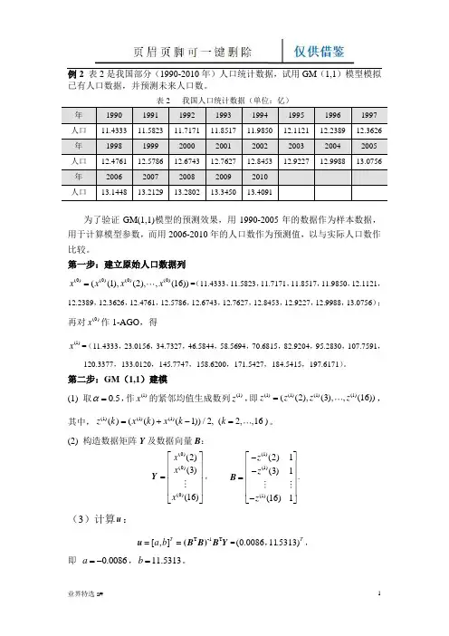 例 灰色预测实例(业界借鉴)