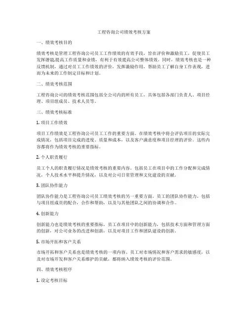 工程咨询公司绩效考核方案