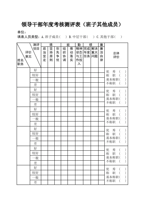 领导干部年度考核测评表(班子其他成员)