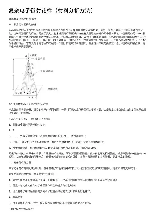 复杂电子衍射花样（材料分析方法）